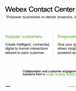 Webex Contact Center At-a-Glance Data Sheet